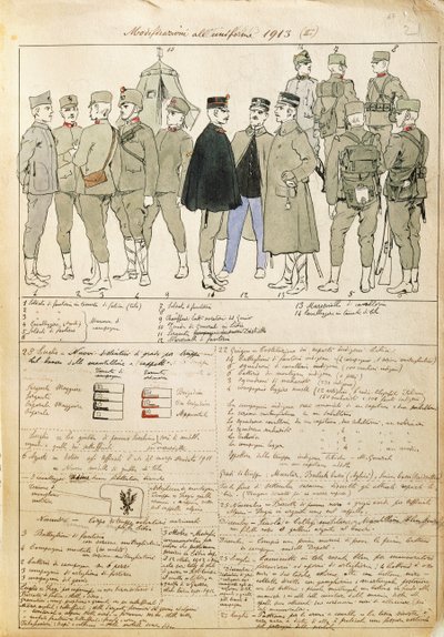 Uniformvariationen des Königreichs Italien von Quinto Cenni
