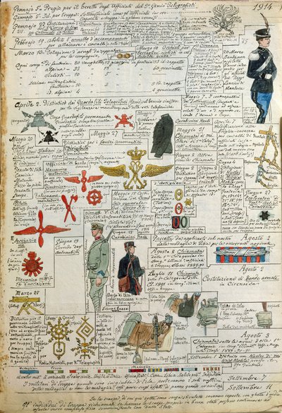 Uniformen, Abzeichen und Sattel des Königreichs Italien, Farbtafel von Quinto Cenni von Quinto Cenni