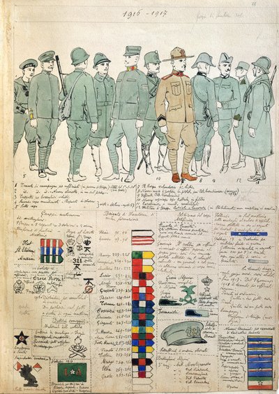 Uniformen des Königreichs Italien von Quinto Cenni, Farbtafel von Quinto Cenni