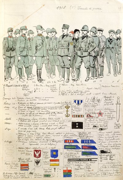 Uniformen des Königreichs Italien von Quinto Cenni, Farbtafel von Quinto Cenni