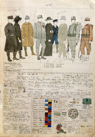 Uniformen des Königreichs Italien von Quinto Cenni, Farbtafel von Quinto Cenni