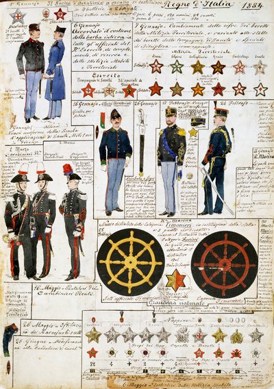 Uniformen des Königreichs Italien im Jahr 1884, Tafel aus dem Cenni Codex, Sammlung militärischer Skizzen in Aquarell von Quinto Cenni