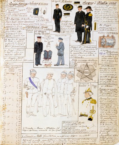 Uniformen des Königreichs Italien im Jahr 1886, Tafel aus dem Cenni-Codex, Sammlung militärischer Skizzen in Aquarell von Quinto Cenni