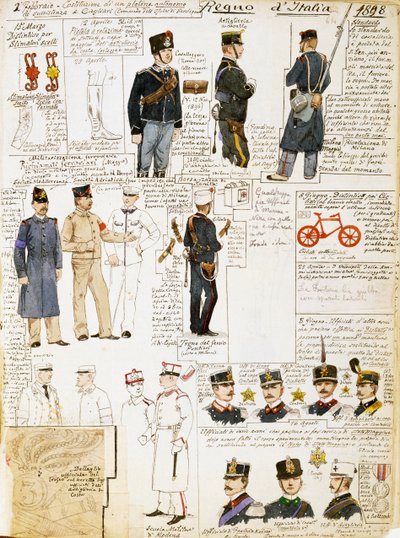 Uniformen des Königreichs Italien 1898, Tafel aus dem Cenni-Codex, Sammlung militärischer Skizzen in Aquarell von Quinto Cenni