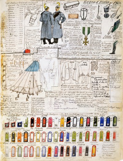 Uniformen des Königreichs Italien in den Jahren 1900-1901, Tafel aus dem Cenni Codex, Sammlung militärischer Skizzen in Aquarell von Quinto Cenni