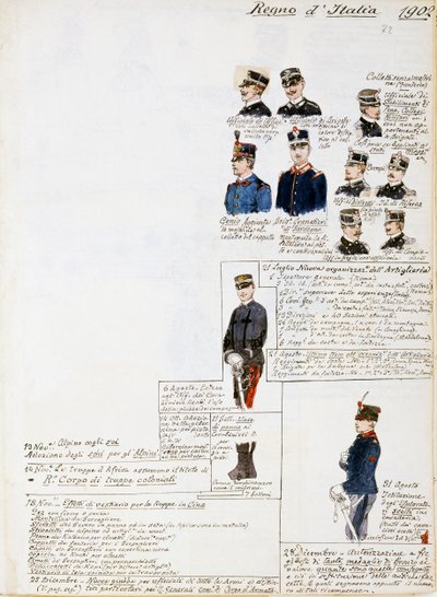 Uniformen des Königreichs Italien im Jahr 1902, Tafel aus dem Cenni Codex, Sammlung militärischer Skizzen in Aquarell von Quinto Cenni