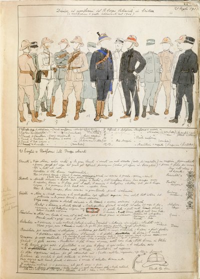 Uniformen des königlichen Kolonialtruppenkorps des Königreichs Italien in Eritrea, Farbtafel von Quinto Cenni von Quinto Cenni