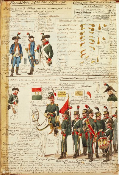 Uniformen der Nationalgarde von Mailand. Farbtafel von Cenni Quinto von Quinto Cenni