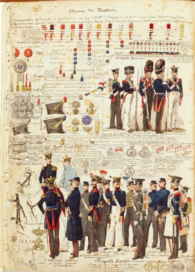 Uniformen der piemontesischen Armee, Farbtafel von Quinto Cenni von Quinto Cenni