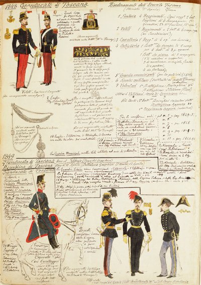 Verschiedene Uniformen des Großherzogtums Toskana von Quinto Cenni, Farbtafel von Quinto Cenni