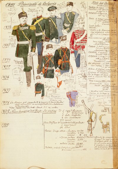 Verschiedene Uniformen des Fürstentums Bulgarien, Farbtafel von Quinto Cenni von Quinto Cenni