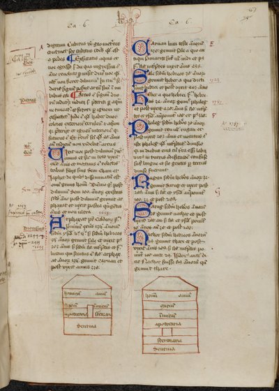 Tuschzeichnungen von Noahs Arche und verzierte Initialen mit Federverzierungen, Mitte des 15. Jahrhunderts von Ranulf Higden