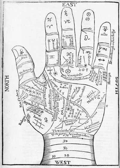 Illustration einer Hand mit chiromantischen Linien und Details aus Saunders Physiognomie, veröffentlicht 1671 (Kupferstich) von Richard Saunders