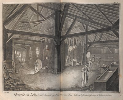 Glasherstellung. Aus der Encyclopédie von Denis Diderot und Jean Le Rond d