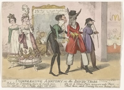 Karikatur der Dandys in Bath (Comparative Anatomy - or the Dandy Tribe) von Robert Isaac Cruikshank
