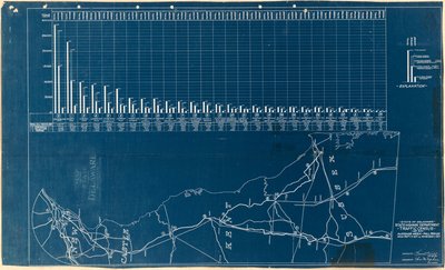 Verkehrszählung einer durchschnittlichen Woche - Herbstperiode von Samuel Knopf