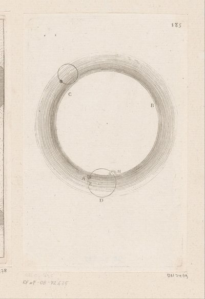 Luftströmungen von Sébastien Leclerc (I)