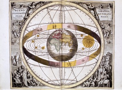 Ptolemäisches, geozentrisches, erdzentriertes System des Universums, zeigt die Position von Sonne, Mond und Planeten, aus 
