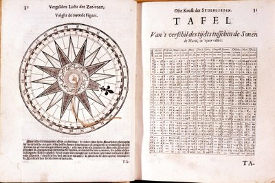 Niederländischer Navigationsvertrag aus dem 16. Jahrhundert. Rechts Gezeitenstunden. von School Netherlandish