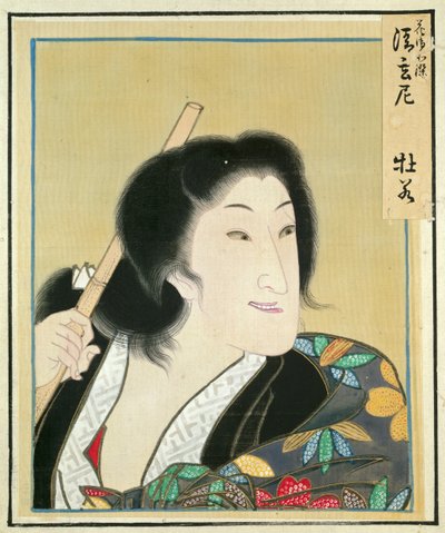 Blatt aus dem Album der Schauspielerporträts, ca. 1790-1810 von Shorakusai