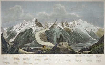 Ansicht des Mont-Blanc-Massivs - Ansicht der Mont-Blanc-Kette, aufgenommen über der Flegere von Sigismond Himely von Sigismond Himely