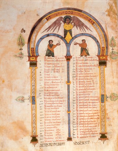 Index der Bücher des Alten und Neuen Testaments, aus der Westgotisch-Mozarabischen Bibel von St. Isidores, fol.398v., 960 n. Chr. (Tempera auf Pergament) von Spanish School