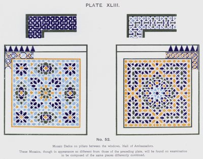 Mosaik-Dados an Säulen zwischen den Fenstern, Halle der Botschafter (Farblithografie) von Spanish School