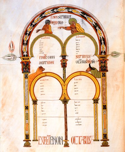Titelseite für die Evangelien von Matthäus, Markus, Lukas und Johannes, aus der Westgotisch-Mozarabischen Bibel von St. Isidores, fol.402v., 960 n. Chr. (Tempera auf Pergament) von Spanish School