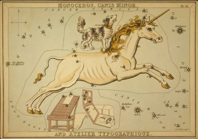 Monoceros, Canis Minor und Atelier Typographique, Illustration aus 