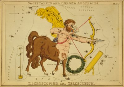Schütze und Corona Australis, Mikroskopium und Teleskopium, Illustration aus 