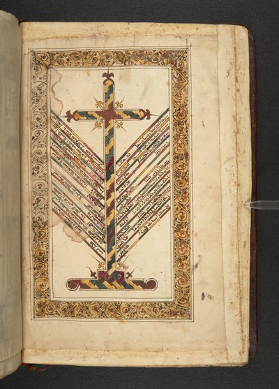 Das Kreuz mit einem Führer zu den Ansichten der wichtigsten östlichen christlichen Sekten über die Natur Christi aus Minārat al-aqdās von Syrian School