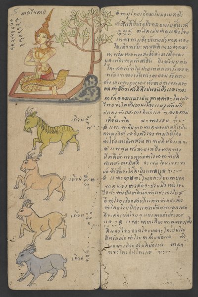 Tiere aus dem Tierkreis, aus Phrommachat von Thai School