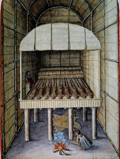 Leben der Eingeborenen, Beerdigung der Toten, gestochen von Theodor de Bry, aus Admiranda Narratio, trust tamen, commodis et de incolarvm ritibvs Virginia, von Thomas Harriot, Nordamerika von Theodore de Bry