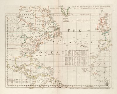 Karte des Atlantischen Ozeans mit den britischen, französischen und spanischen Siedlungen in Nordamerika und den Westindischen Inseln von Thomas Jefferys
