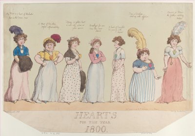 Herzen für das Jahr 1800, 20. April 1800 von Thomas Rowlandson