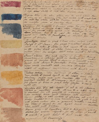 Farbenführer, basierend auf Varleys Farbliste von Thomas Sully
