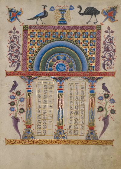 Kanontafel-Seite von Toros Roslin