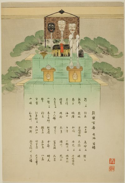 Indexblatt, aus der Serie "Hundert No-Dramen (Nogaku hyakuban)" von Tsukioka Kogyo