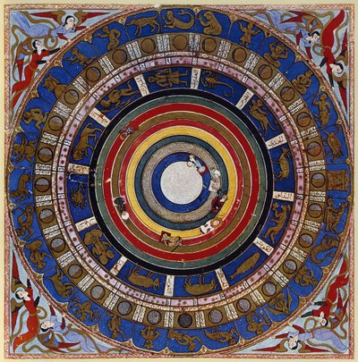 Makrokosmos, aus Zubdet ut Tevarih von Lokman, 1583 von Turkish School
