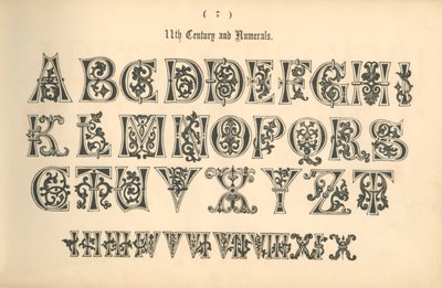 11. Jahrhundert und Ziffern, 1862 von Unbekannt