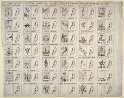 Waffen und Uniformen der verschiedenen Gouvernements des Russischen Reiches, 1760 von Unbekannt