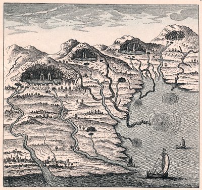 Kreislauf des Wassers zwischen Meer und Bergen von Unbekannt