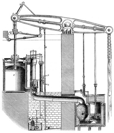 Cornish oder einfach wirkende Pumpmaschine, 1866 von Unbekannt