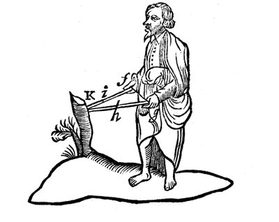 Descartes