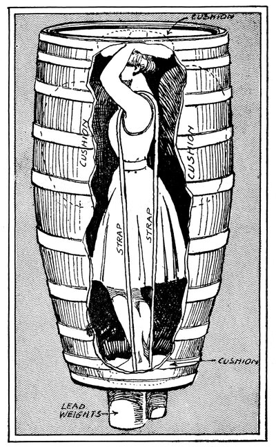 Diagramm von Mrs. Anne Edson Taylor im Fass, in dem sie über die Niagarafälle stürzte, 1901 von Unbekannt