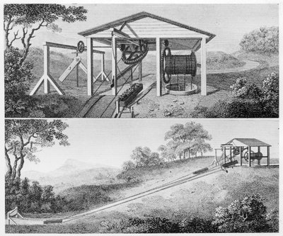 Doppelt geneigte Ebene zum Bewegen von Wannenbooten von einem Niveau zum anderen auf einem Kanal, 1796 von Unbekannt