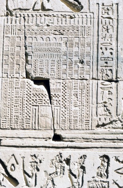 Ägyptischer Kalender, Tempel von Kom Ombo, Ägypten, 2.-1. Jahrhundert v. Chr. von Unbekannt
