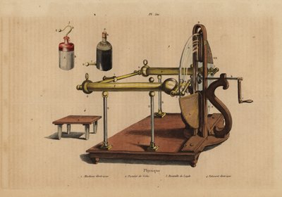 Elektrische Maschine, Voltasäule, Leidener Flasche und elektrischer Hocker von Unbekannt