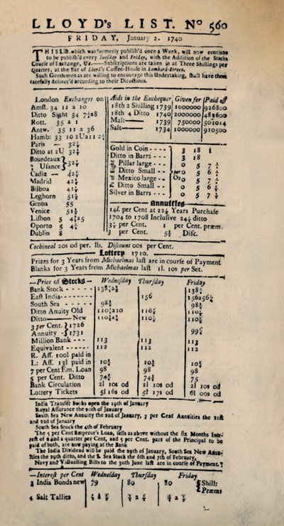 Faksimile der frühesten erhaltenen Kopie von Lloyds List, ca. 1740er, 1928 von Unbekannt