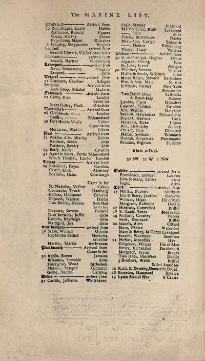 Faksimile der frühesten erhaltenen Kopie von Lloyds List, um 1740er Jahre, 1928 von Unbekannt